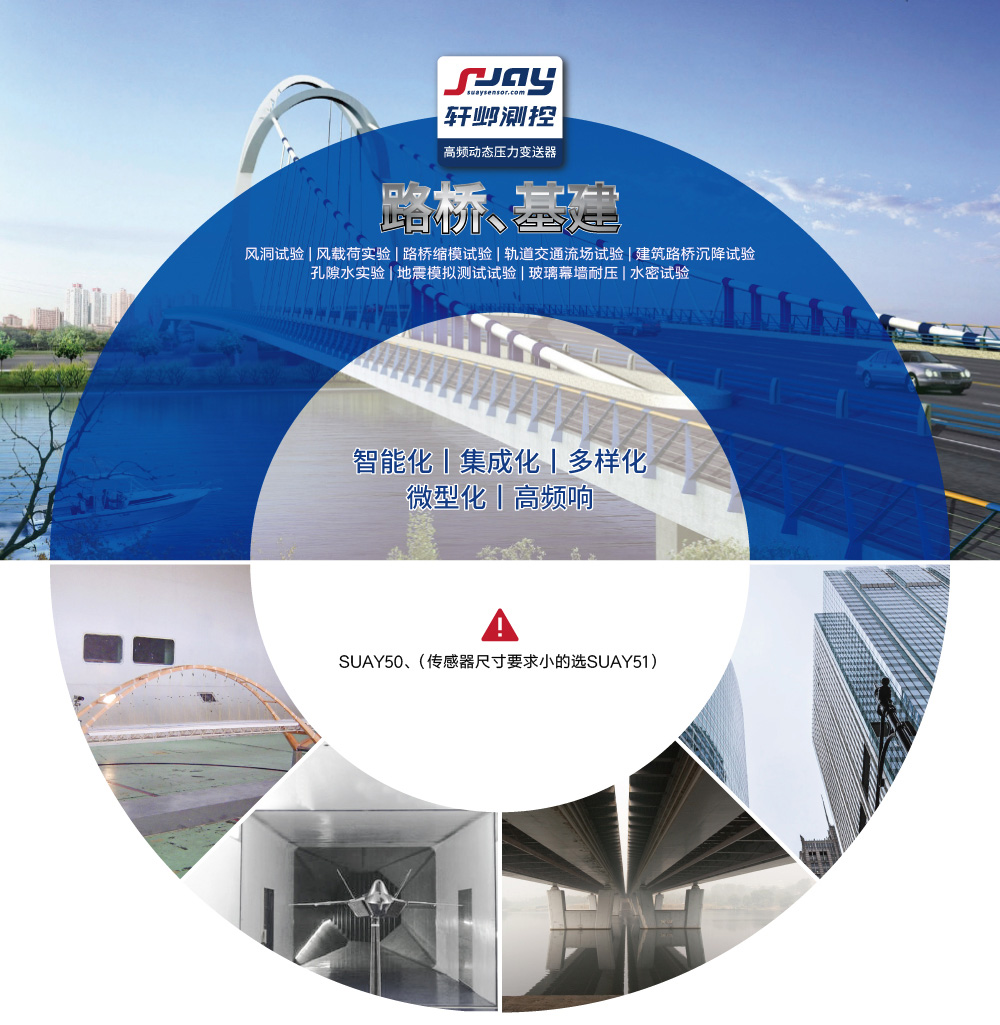 路橋基建（風(fēng)洞試驗(yàn)、風(fēng)載荷實(shí)驗(yàn)、路橋縮模試驗(yàn)、軌道交通試驗(yàn)）